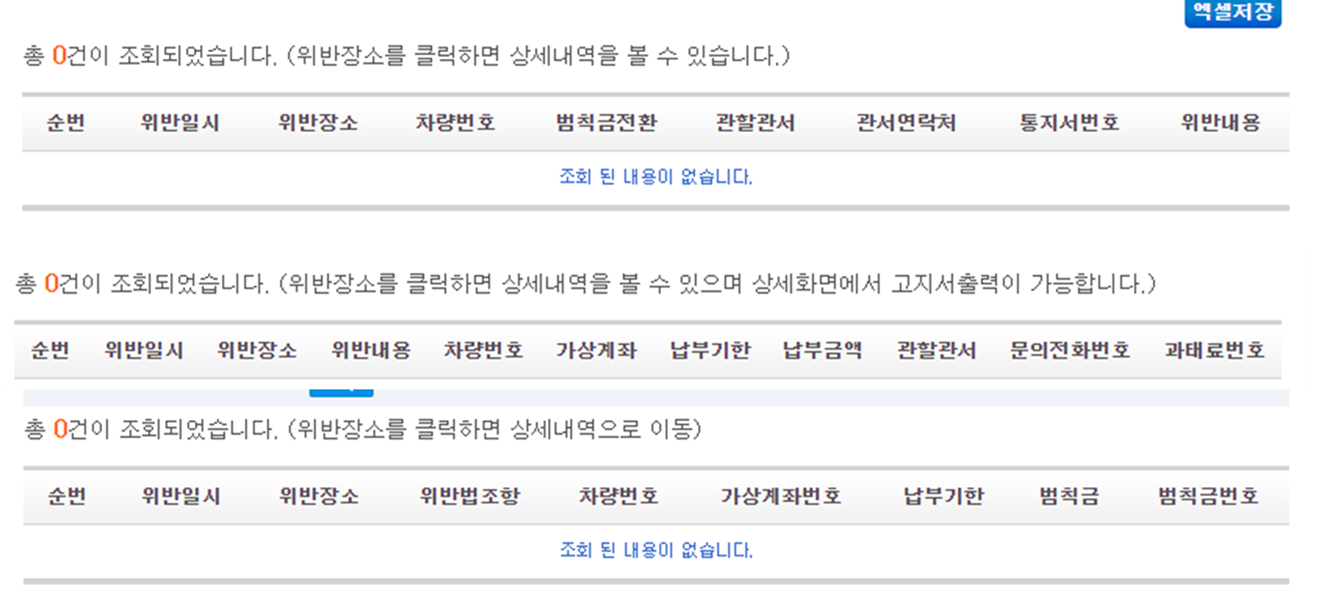 무인단속, 과태료, 범칙금 조회