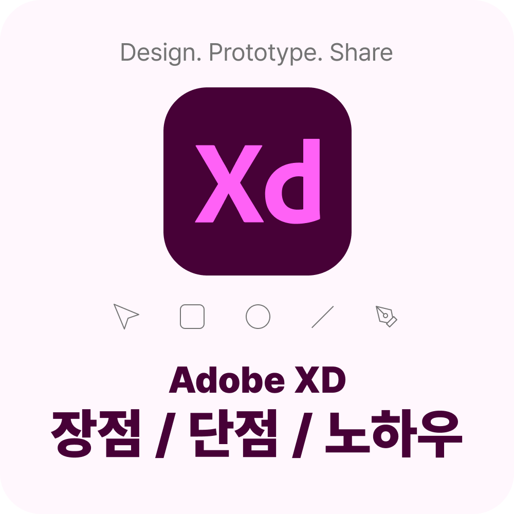 Adobe XD