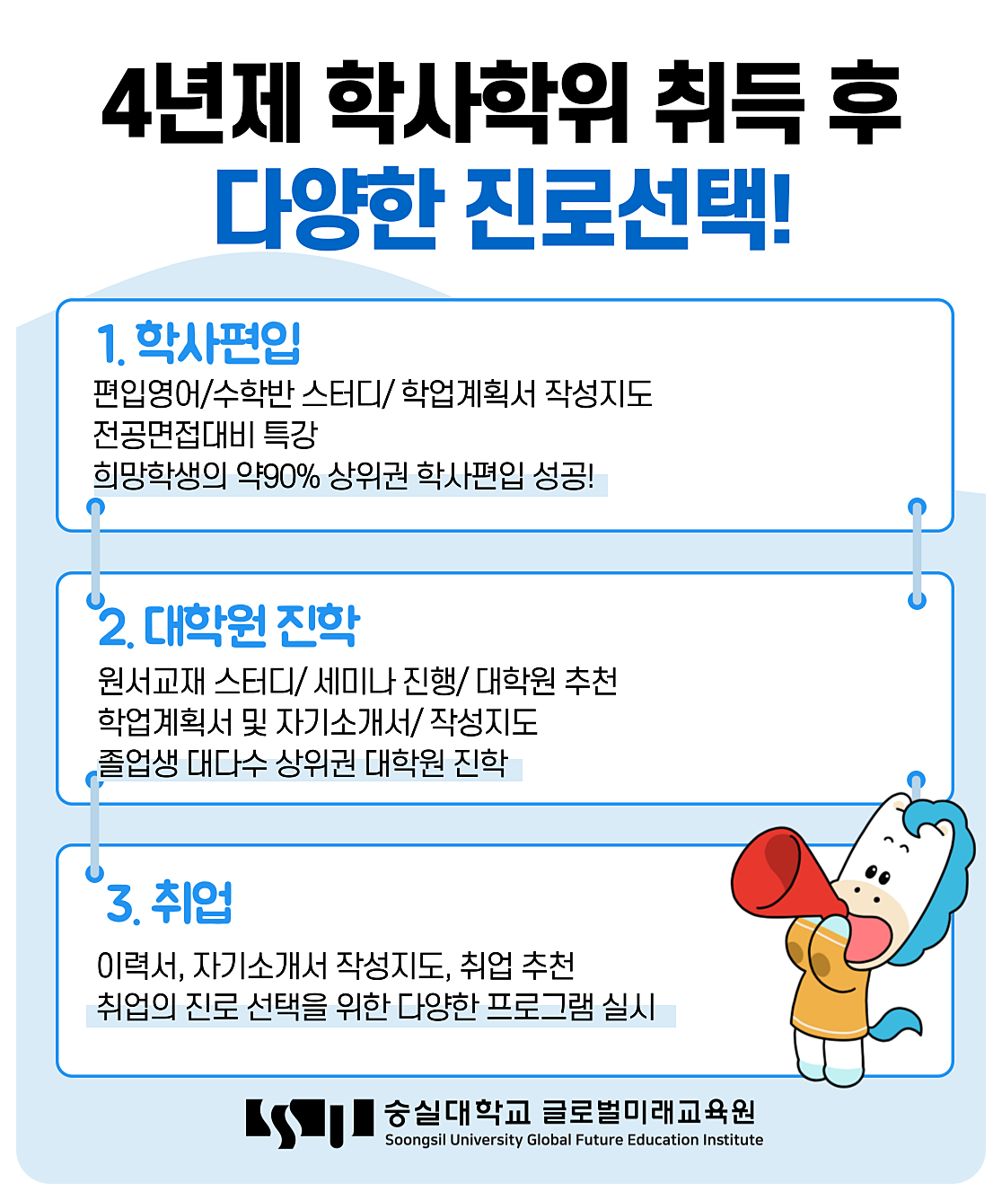 정시 4등급 대학