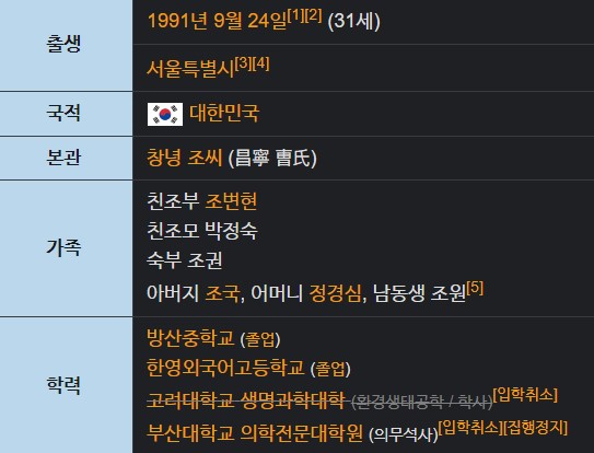 조민 프로필