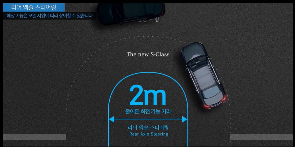 리어액슬 회전반경