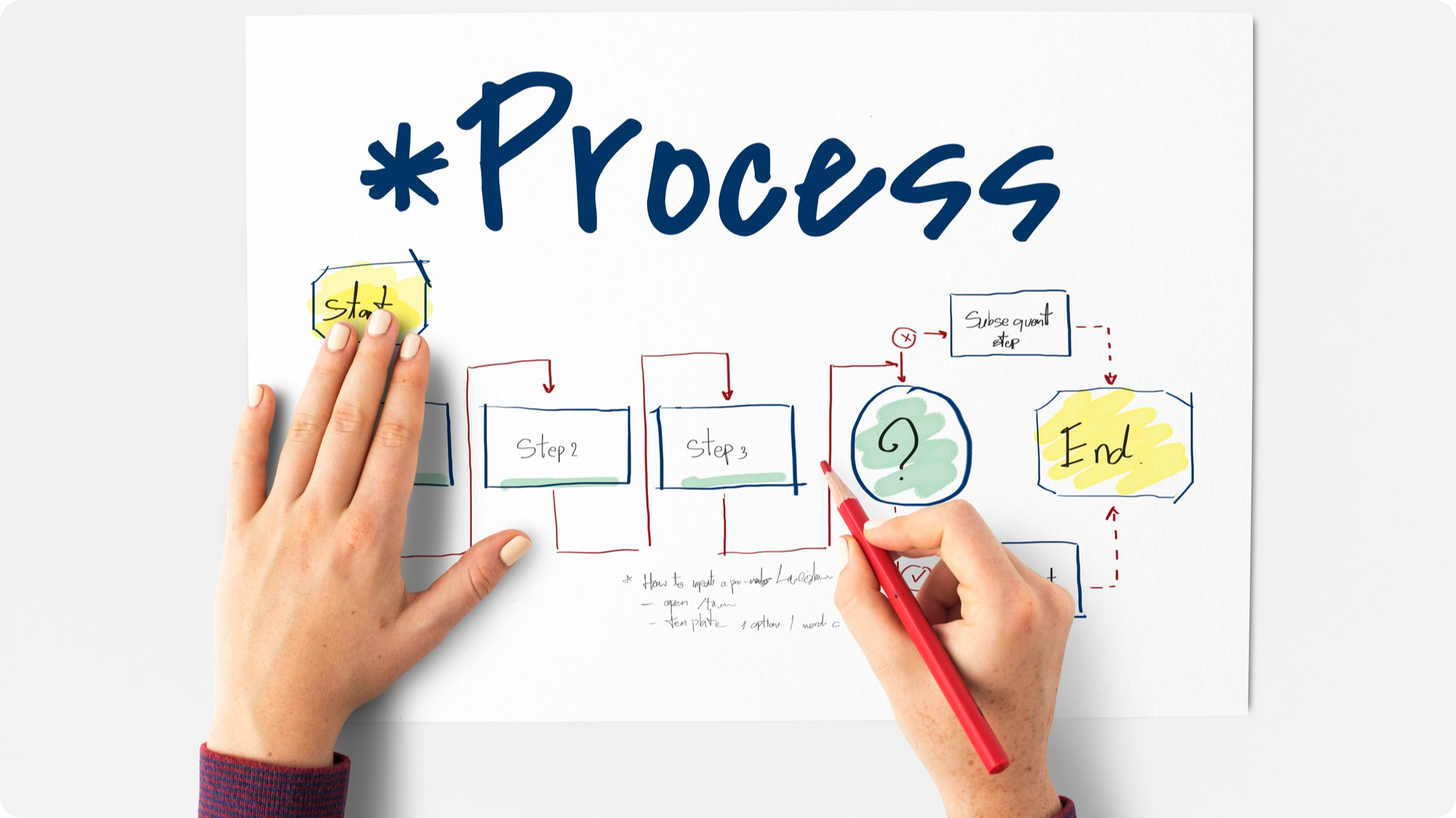 바이브 코딩으로 달라지는 개발 워크플로우