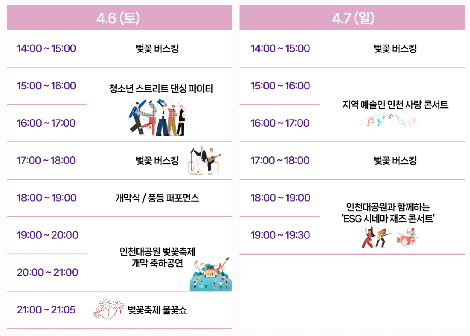 2024 인천대공원 벚꽃 축제 일정 축하공연 가수 프로그램 총정리