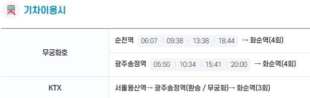 화순고인돌축제-기차이용-안내