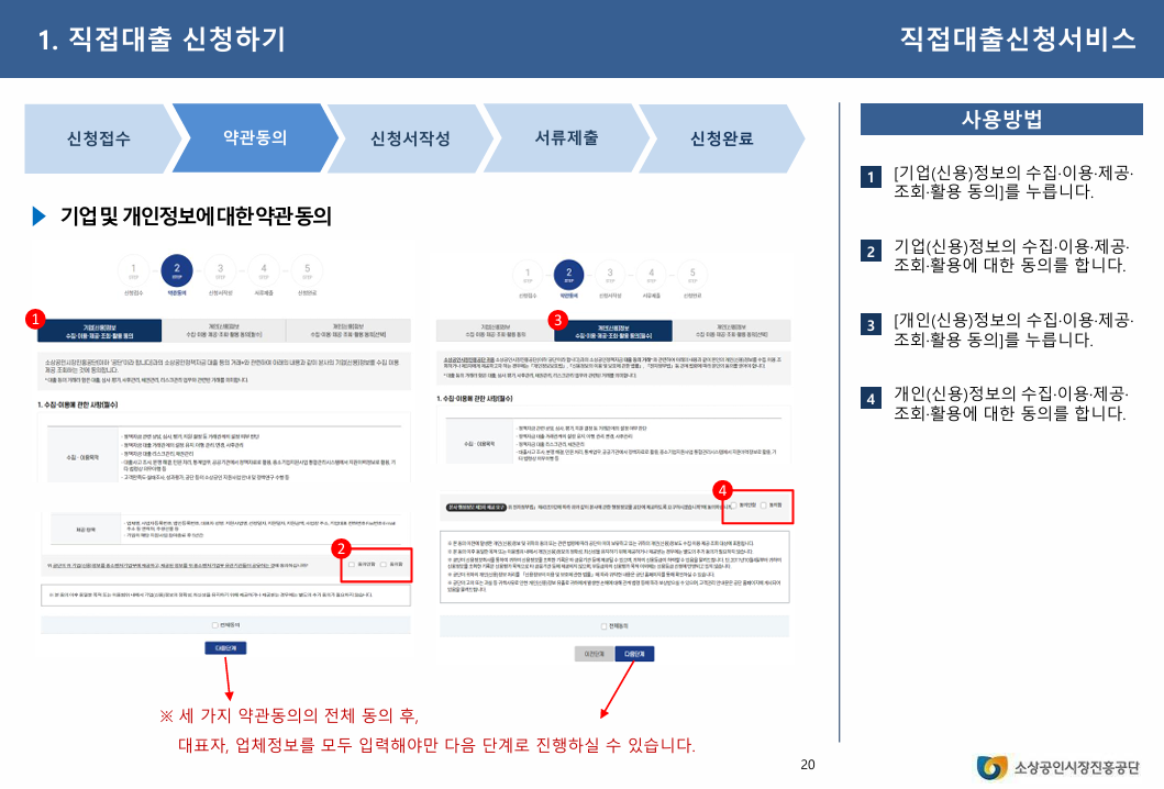 2024년 4분기 소상공인 정책자금: 정책자금사이트 가입과 직접대출 및 대리대출 신청 방법