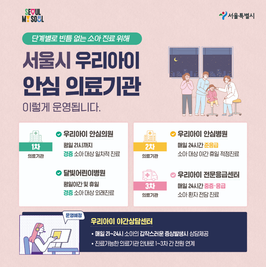 휴일 및 야간 진료 안심 의료 기관