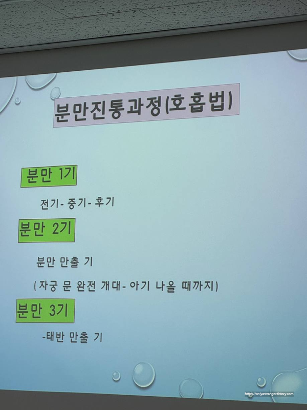 진통 중 호흡법