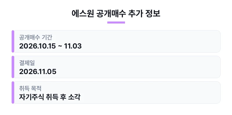에스원 공개매수 추가 정보 표