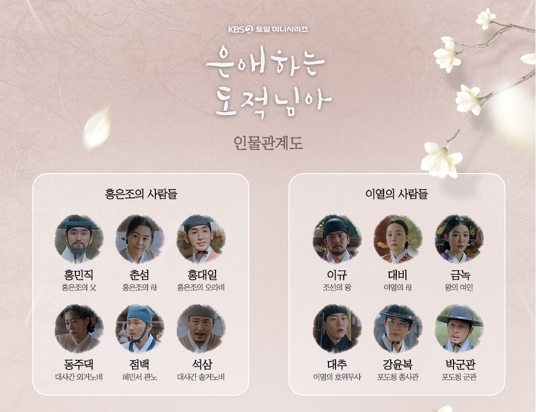 은애하는 도적님아 등장인물