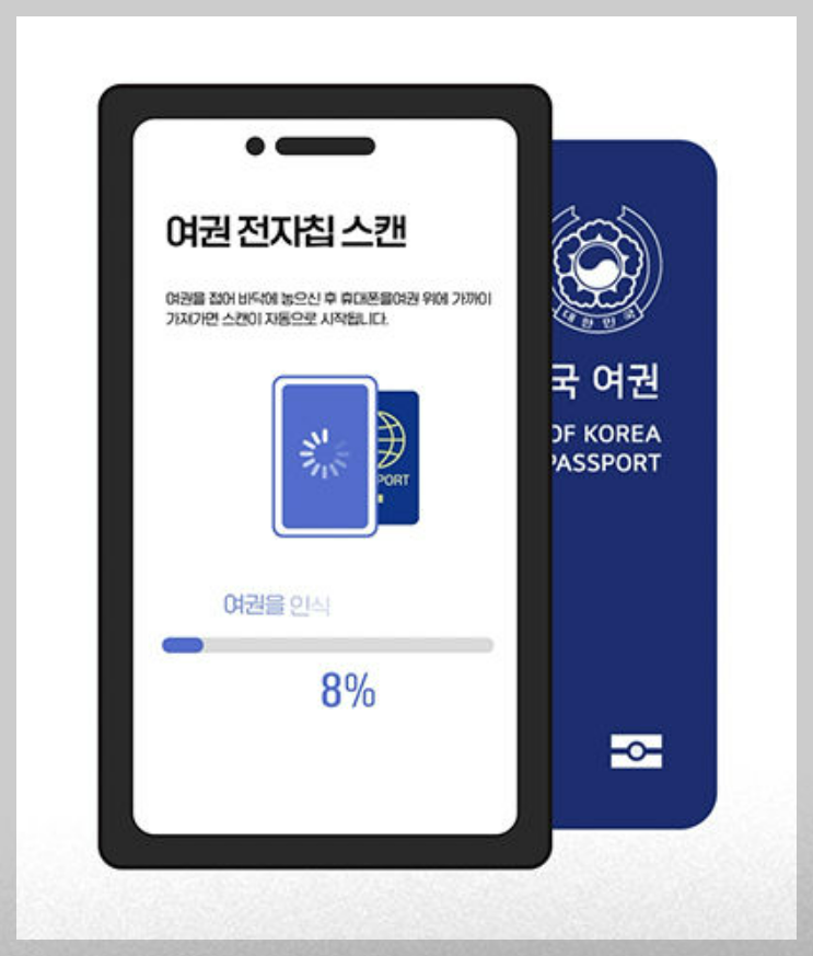 인천공항 스마트패스