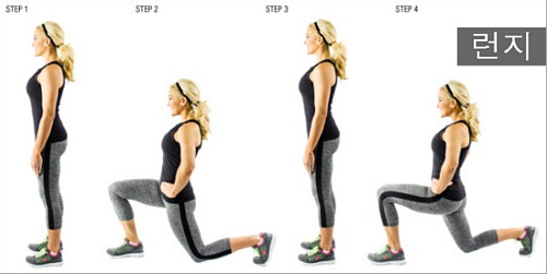 런지 자세