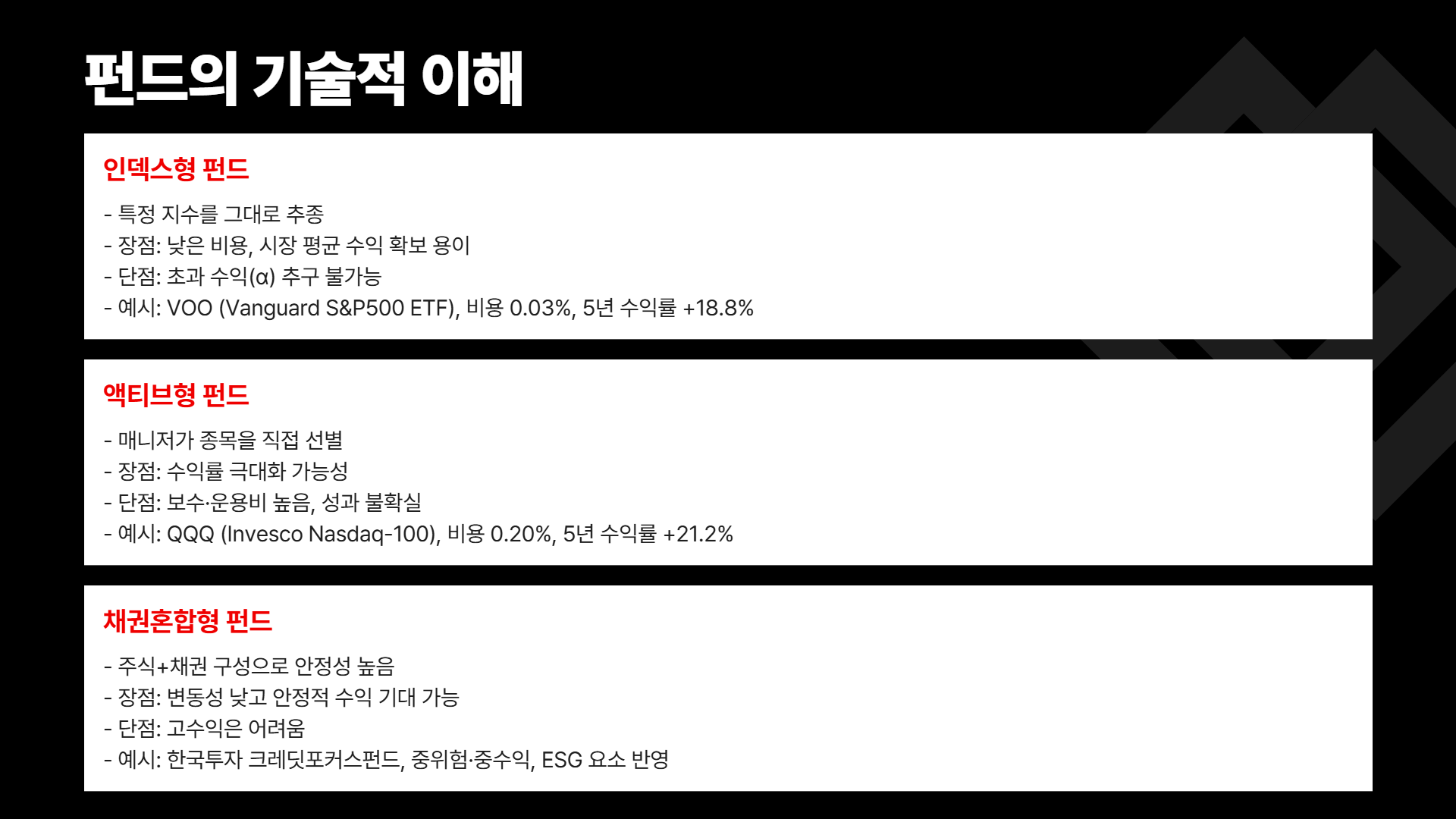 2025년 증시 펀드 추천 TOP5