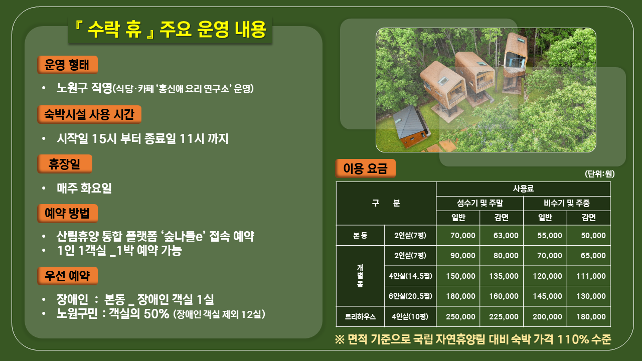 수락휴 가격 이미지