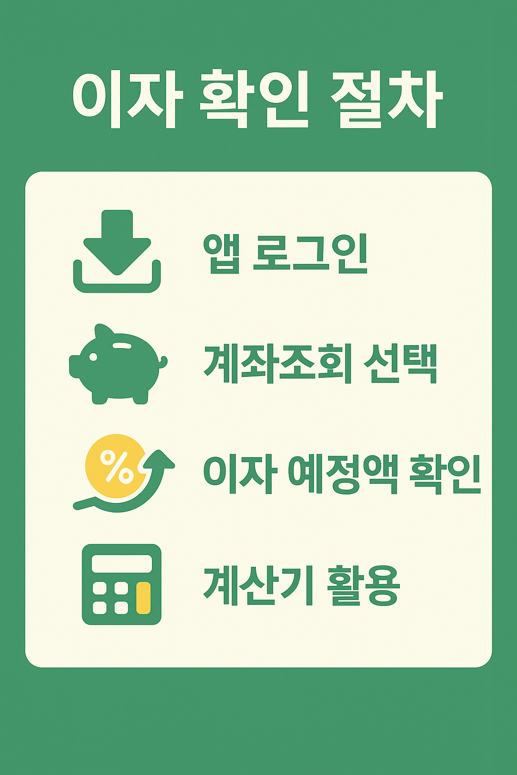 다올저축은행 이자 확인 앱사용법 절차는 앱 로그인, 계좌조회 선택, 이자 예정액 확인, 계산기 활용 단계로 구성되어 손쉽게 예금 이자를 확인할 수 있음을 설명한 이미지