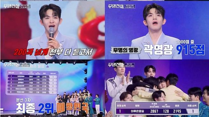 무명전설 9회 순위 결과: 하루 941점 대기록 1위 준결승 진출! 14인 확정 명단 및 충격의 탈락자 분석