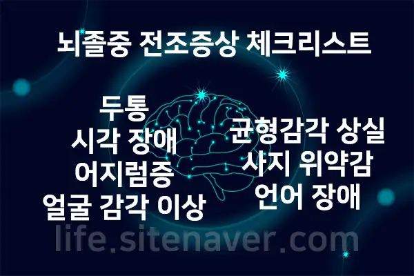 뇌졸중-전조증상-체크리스트