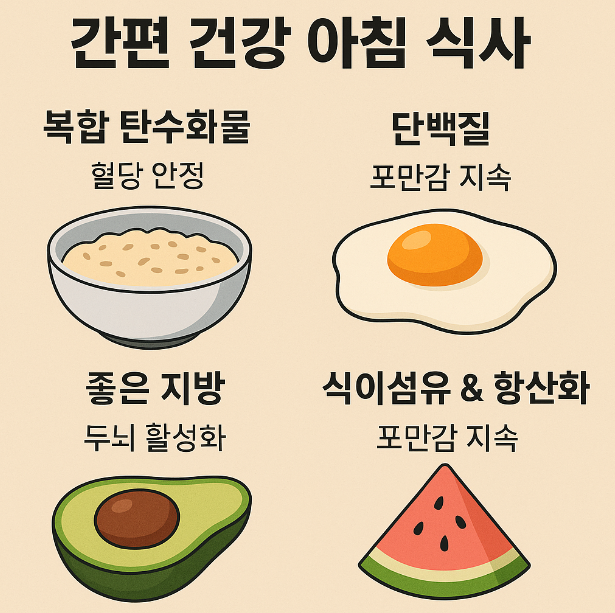 아침 메뉴