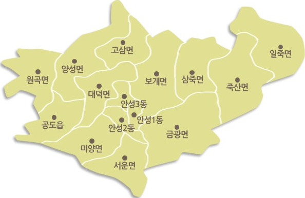 안성시 부동산시장