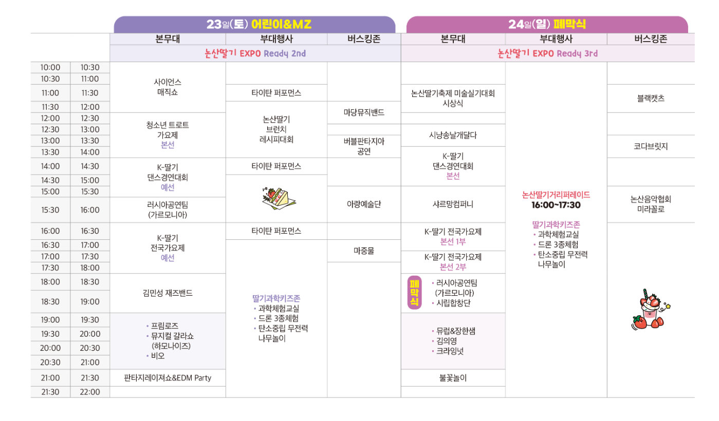 논산딸기축제 프로그램