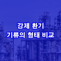 제목