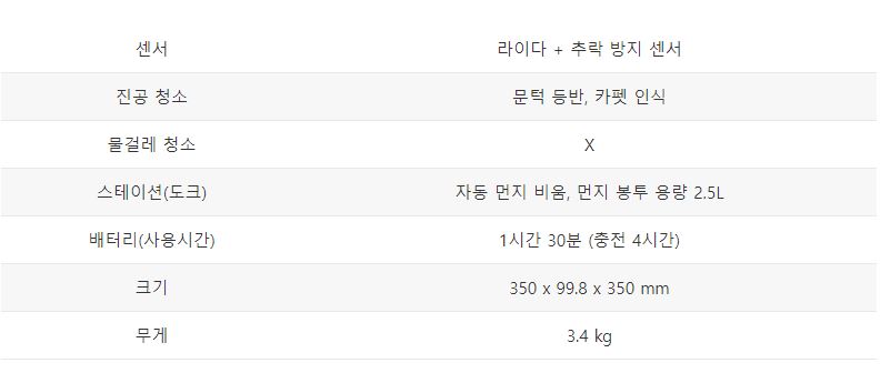 삼성-제트봇-vr30t85513-스펙