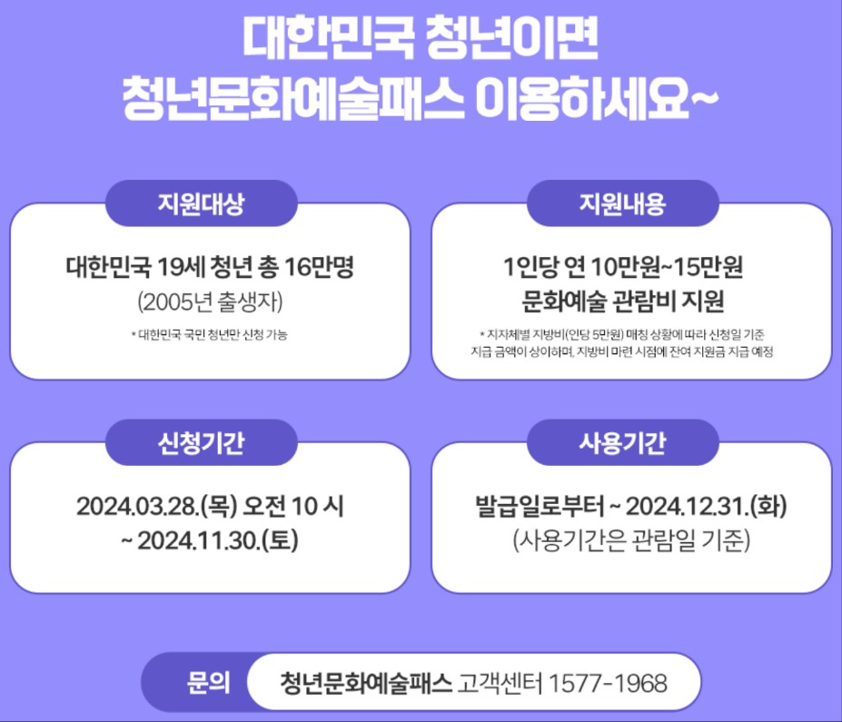 청년문화예술패스 