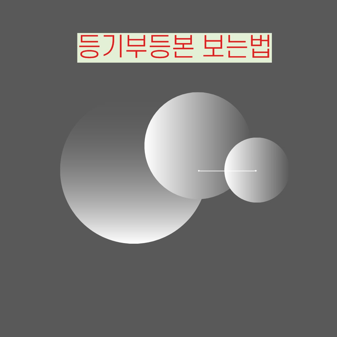 등기부등본 보는법(표제부,갑구,을구)