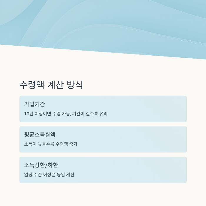 국민연금 수령액 계산 방식