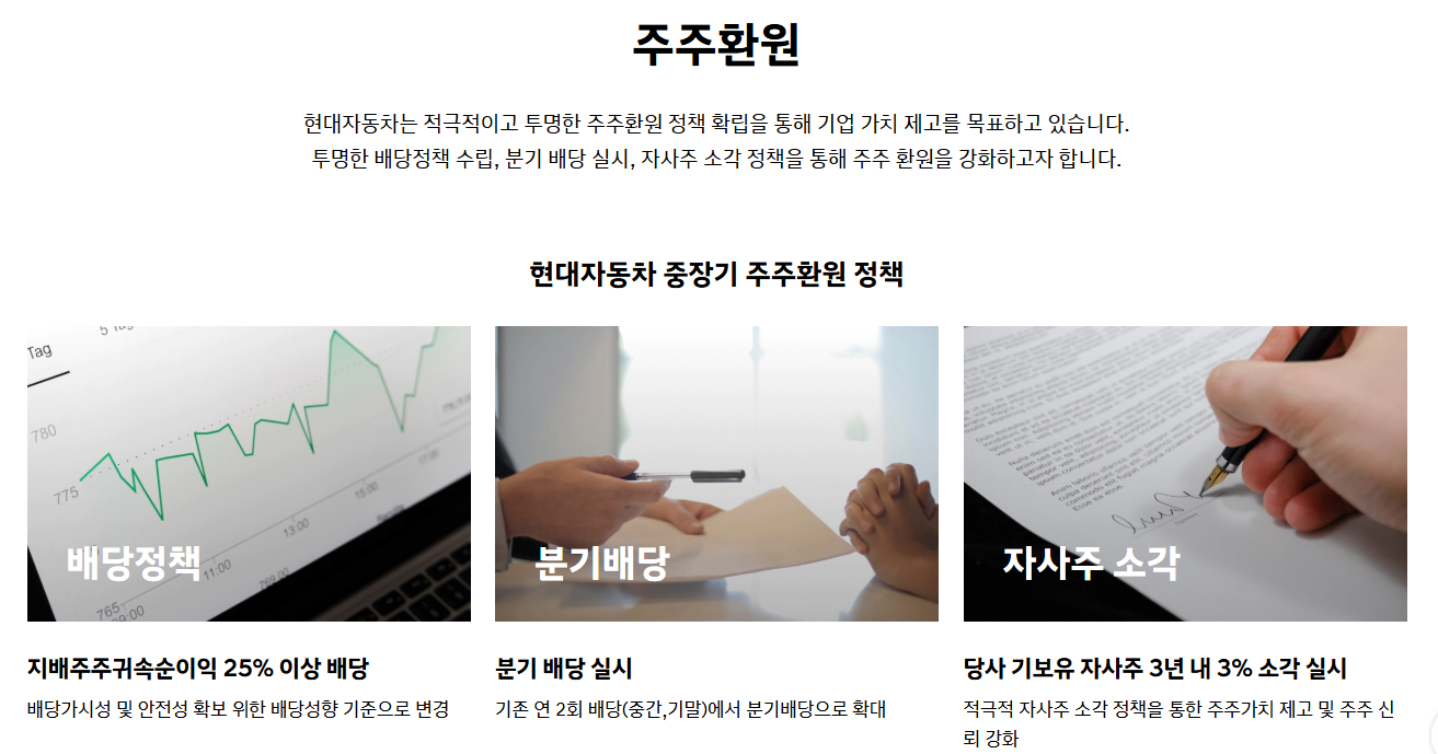 hyundai_stock_price_2025