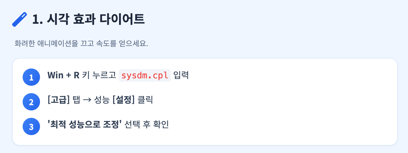 윈도우 시각 효과 다이어트 인포그래픽