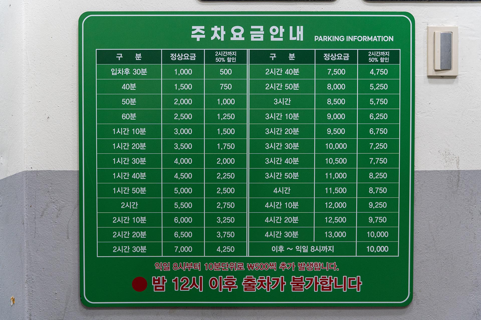김광석길 공영주차장 주차비