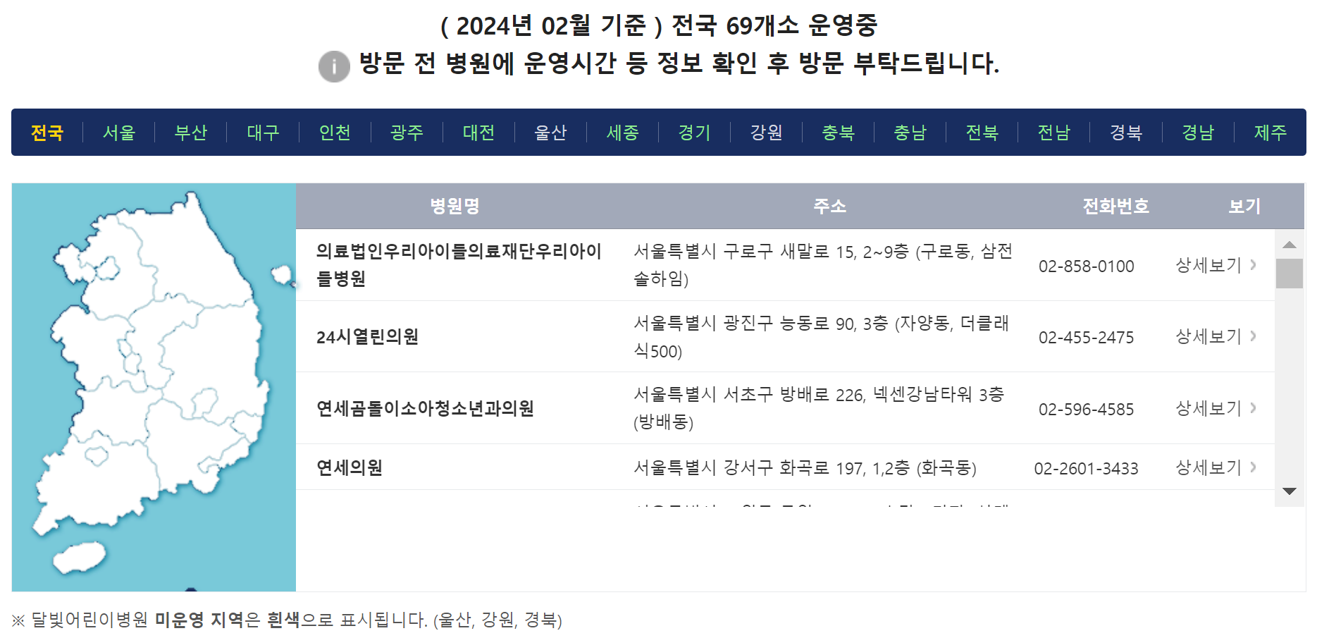 명절 연휴 휴일 아플때 문여는 긴급 병원 응급실 약국 찾는 방법