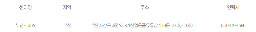 디월트 고객지원 AS 서비스 센터(전동드릴, 배터리, 송풍기, 임팩드릴, 그라인더, 스피커, 공구함, 청소기, 충전기, 선풍기, 함마드릴, 예초기)