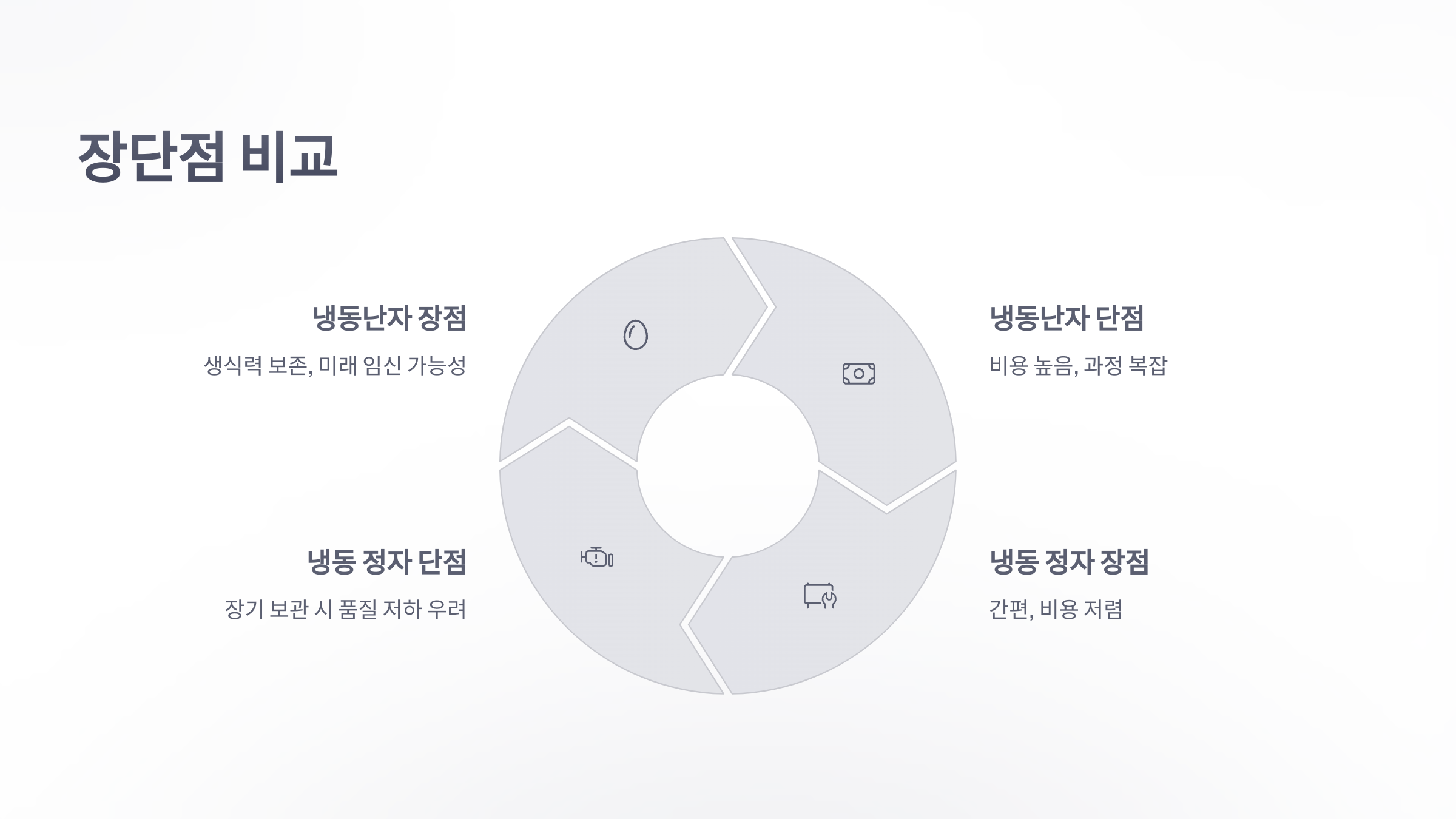 참조-냉동난자와-냉동-정자-5