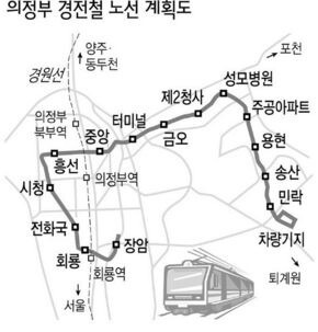 의정부경전철 노선도