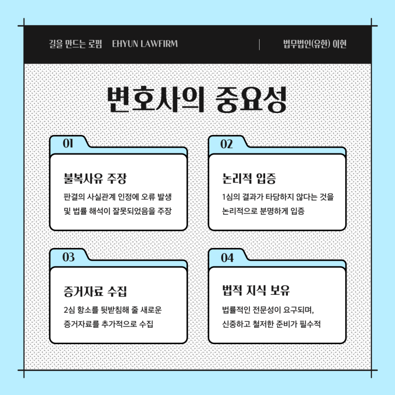 김건희 특검 항소, 김예성 판결, 김상민 전 검사, 김건희 집사, 공소기각 논란, 청탁금지법 무죄, 정치자금법 집행유예, 특검법 해석, 이우환 그림 청탁, 항소심 쟁점