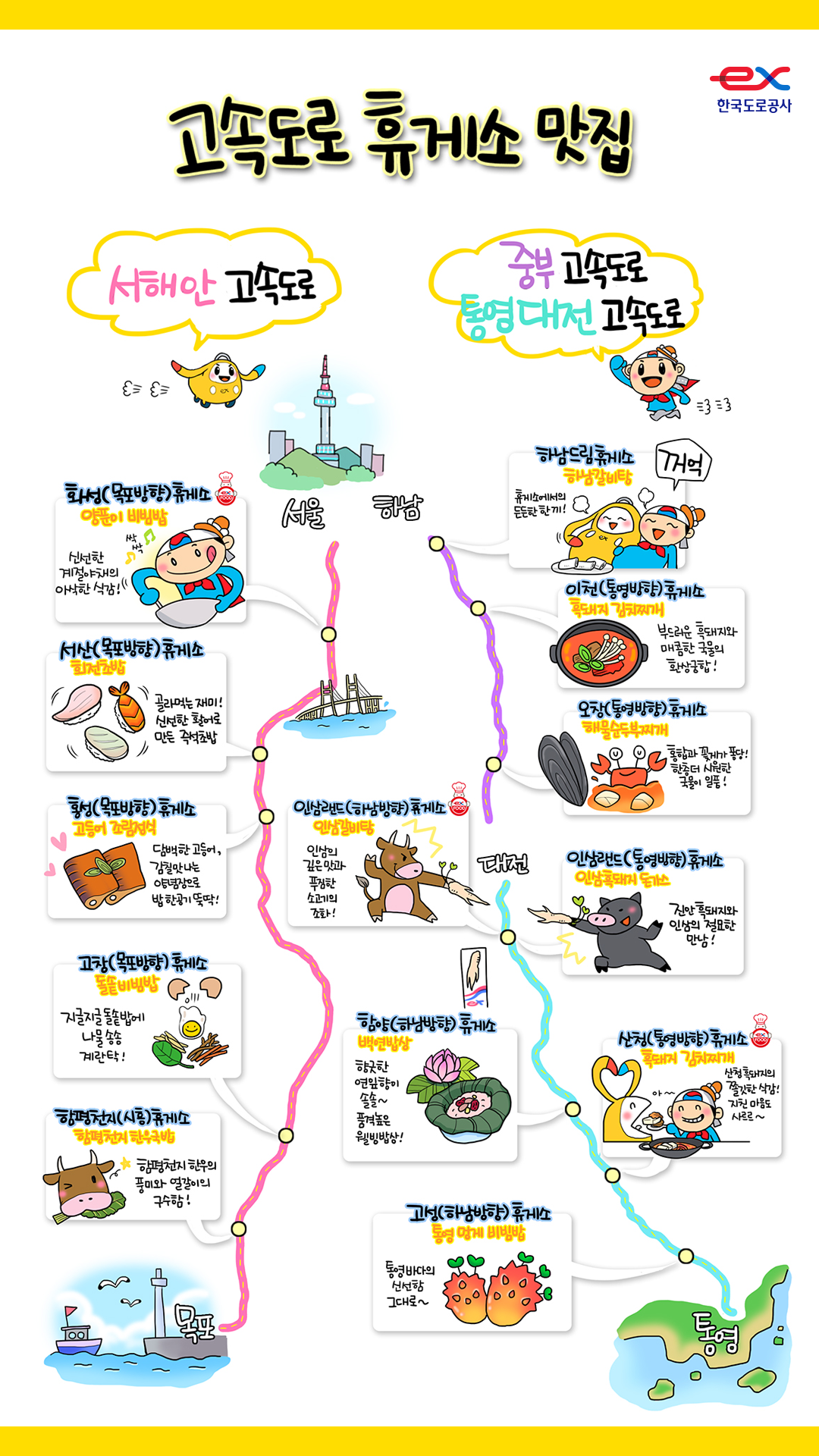 서해고속도로 휴게소 지도