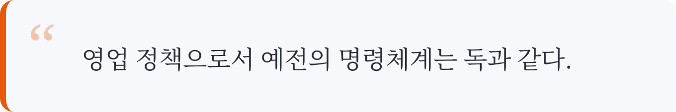 인용