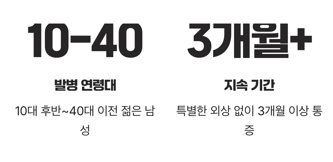 젊은 나이에 시작되는 만성 통증