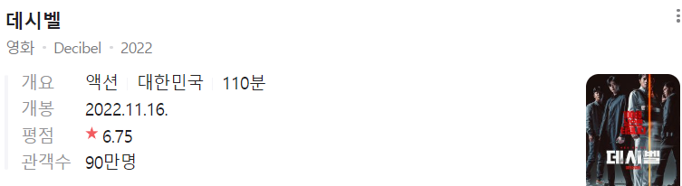 데시벨