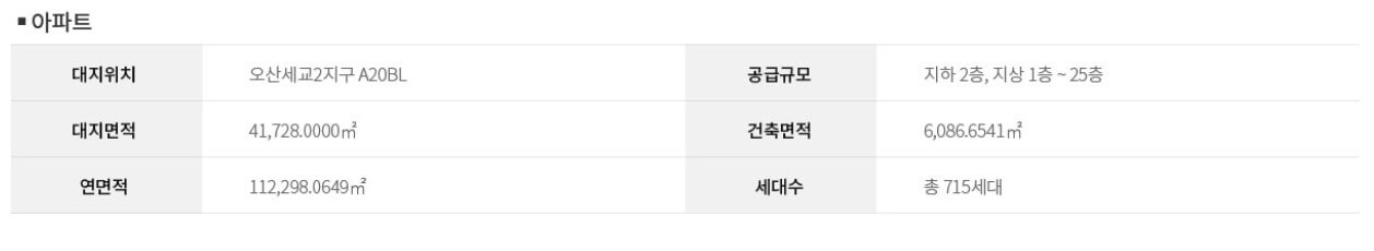 오산세교 힐데스하임