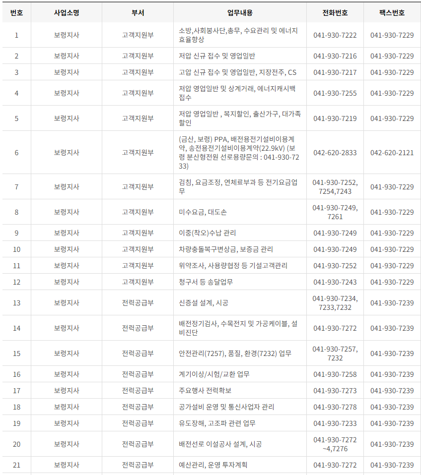 한국전력공사 대전&middot;충남&middot;세종 사업소 고객센터 전화번호 (한전 콜센터 연락처)