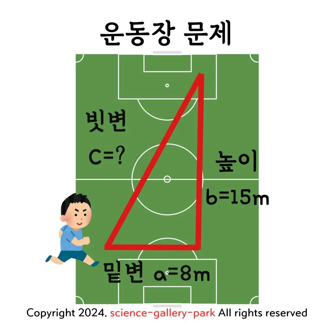 실생활에서 직각삼각형