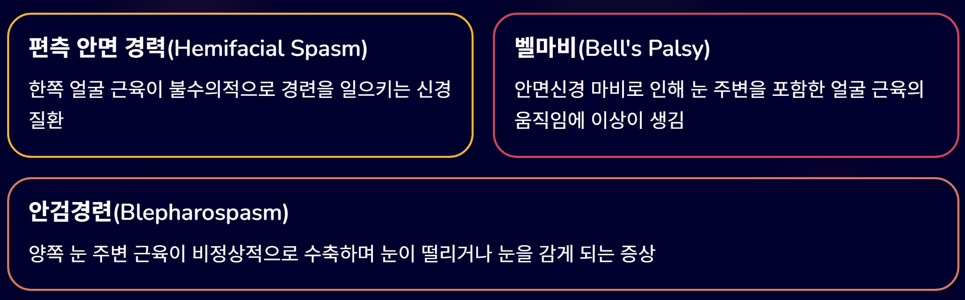 왼쪽 눈밑이 떨리는 이유 증상과 대처 방법