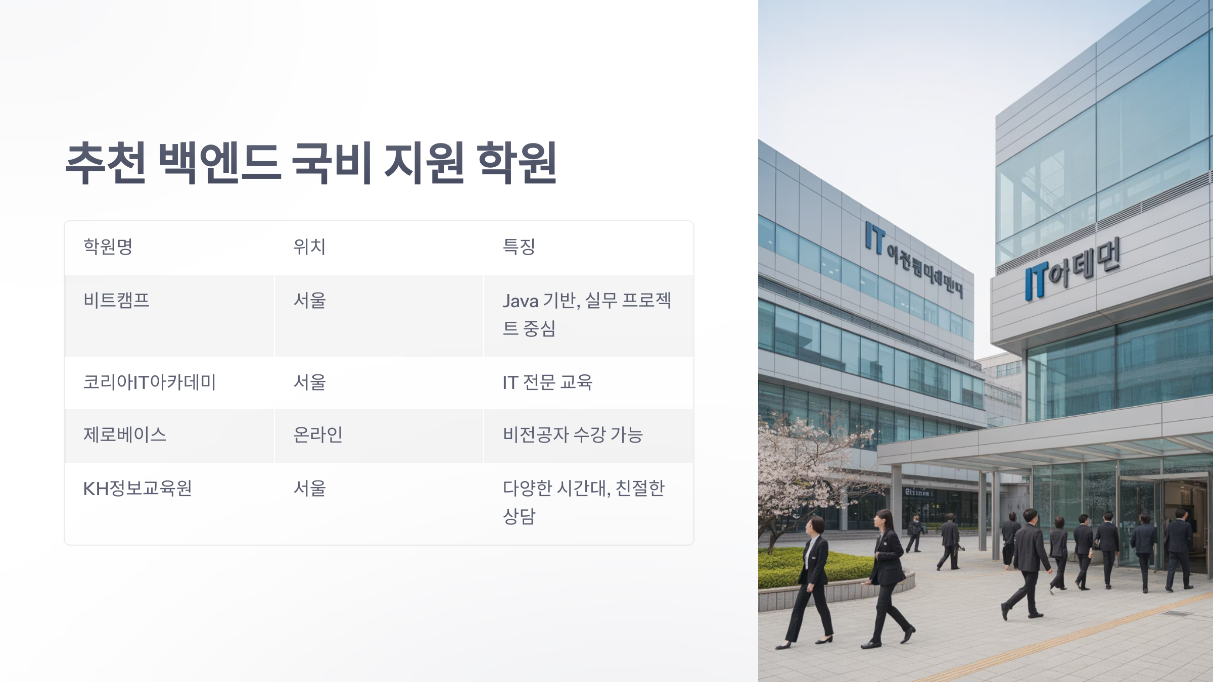 참조-백엔드-학원-5