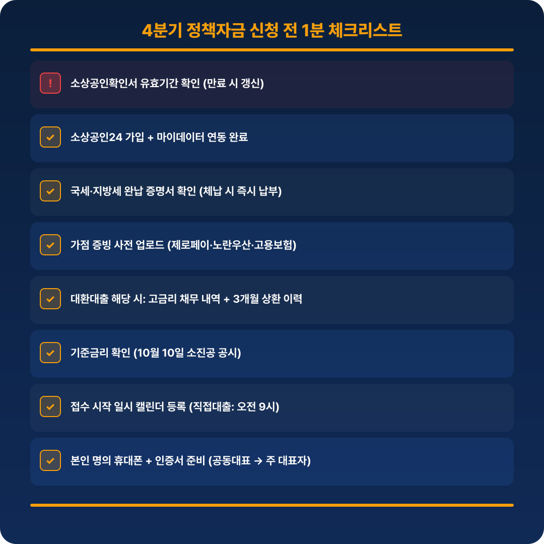 4분기 소상공인 정책자금 신청 체크리스트