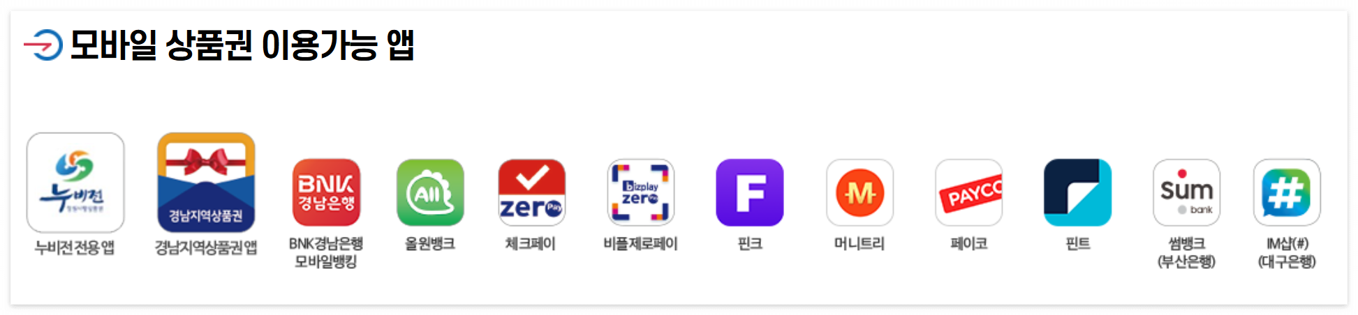 창원사랑상품권(누비전) 2025년 1월 판매 일정, 구매 방법, 사용 방법 총정리