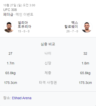 토푸리아-할로웨이-비교