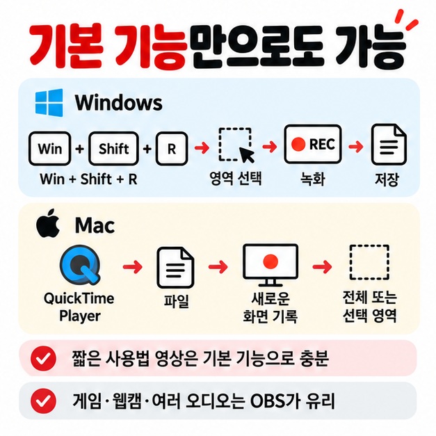 Windows는 캡처 도구 Mac은 QuickTime Player로 별도 프로그램 없이 간단히 화면 녹화하는 방법 카드