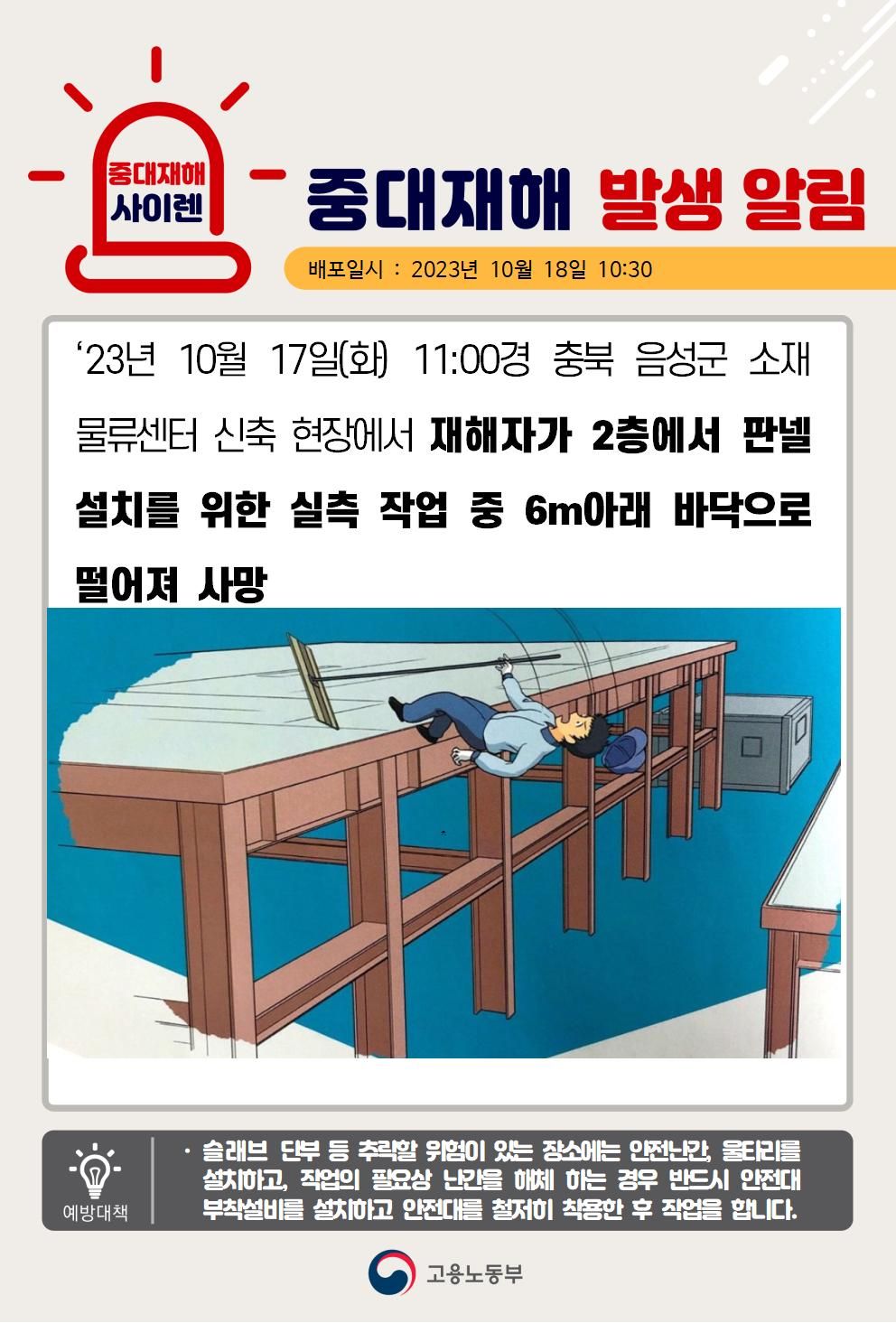 2층 판넬설치를 위한 실측 작업중 떨어짐(6m)